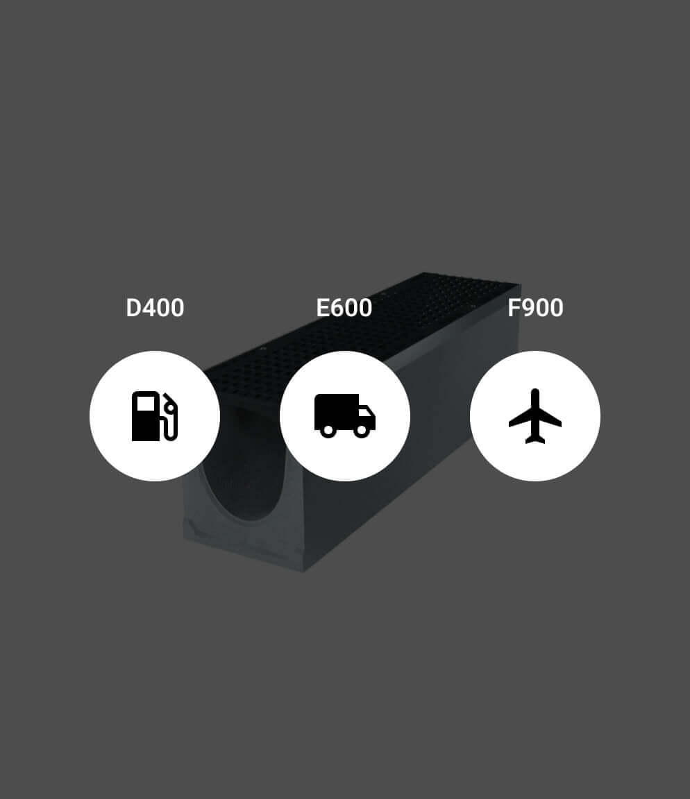 Классы нагрузки D400, Е600 и F900
